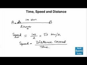 Time Speed and Distance - Tricks to solve quickly