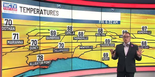 Rob's Bus Stop Forecast for 9/5/25