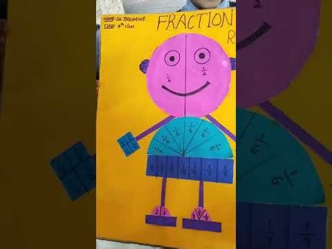 All types of projects for Maths expo,math best all projects, maths projects exhibition@my school 🏫