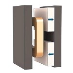 PIMag®—Advanced Magnetic Voice Coil Drives from PI