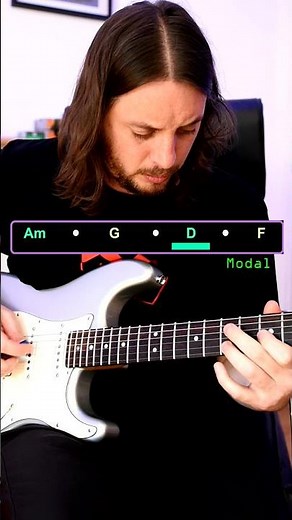 Modal ( Tab, Backing Tracks Available)