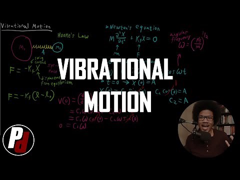 Vibrational Motion | Physical Chemistry II | 6.1