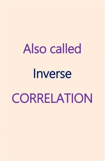 Negative Correlation Explained in 20 Seconds | Easy Stats #correlation#shorts#statistics