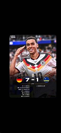 ALEMANIA GOLEÓ A CURAZAO😭y CUCURELLA AL MADRID🗣️ #fyp #football #humor #memes #worldcup