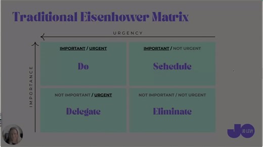ADHD Eisenhower demo | Jo Levy | 12 comments