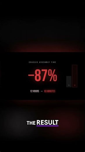 Ford's Assembly Line: Human Robots Revolutionized Manufacturing #shorts