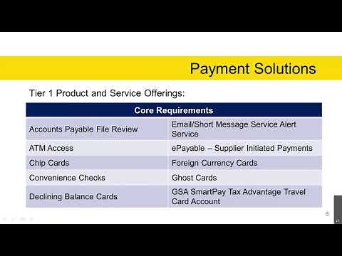 GSA SmartPay 3 Master Contract Basics