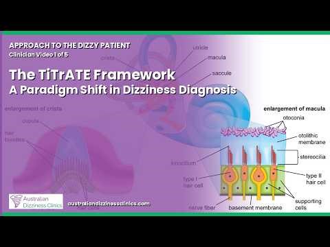 1/5 The TiTrATE Framework — A Paradigm Shift in Dizziness Diagnosis | Approach to the Dizzy Patient