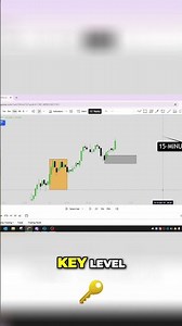 Comment "SET-UP" if you want to understand how to find order flow set-ups in any market.