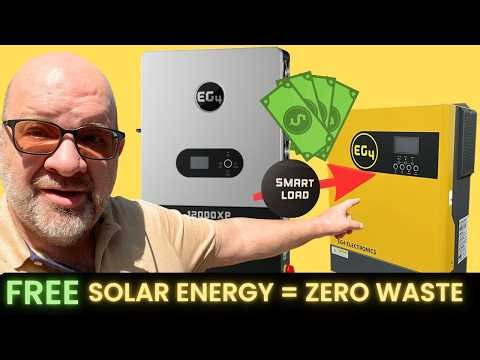 EG4 3000EHV Install + Automatic Transfer Switch – Full Off-Grid Solar Backup Setup
