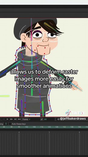 How to make an animation rig in Moho 13 #animation #animationrig #animationrigging #moho #cartoons