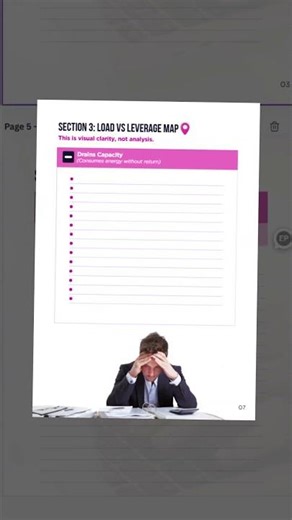 What’s Inside the Capacity Recovery Map