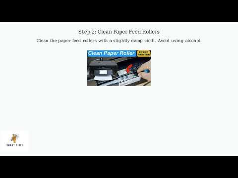 How to Fix Canon Printer Paper Feed Error Code 6000