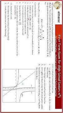 Graphical Reading – Composite Rational Function