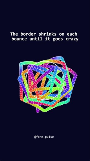 This melody reminds me something 🤔... #satisfying #bouncingball #simulation #melody