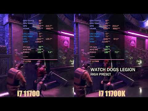 i7 11700 (non- k) vs i7 11700k