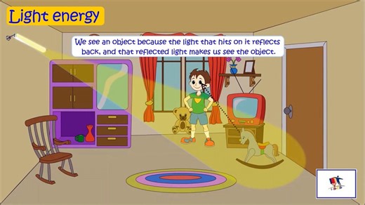 Light - Transparent, Translucent, Opaque Objects