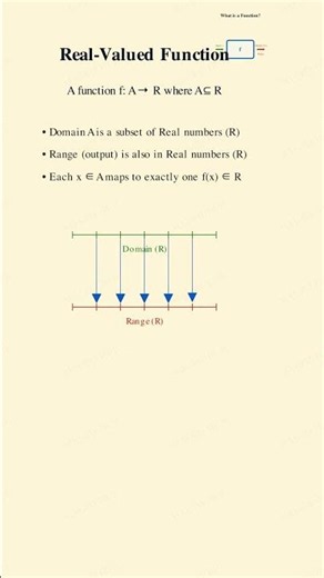 Stop Confusing Limits & Continuity! JEE Main/Advanced Short #limitandcontinuity