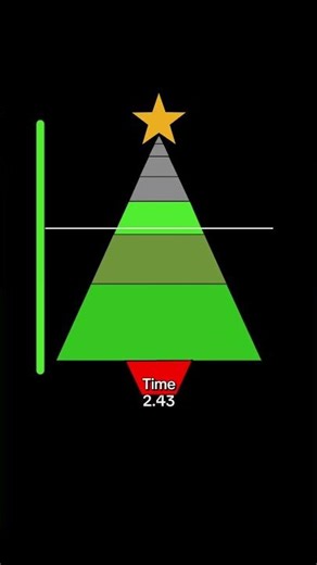 This one is so hard that I did it for kind of too long ￼