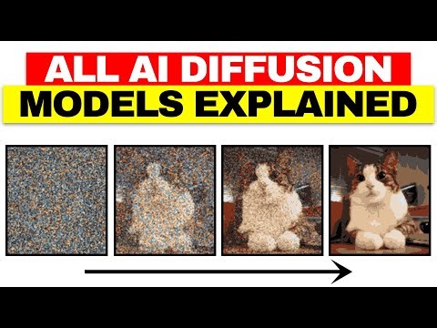 All AI Diffusion Models Explained