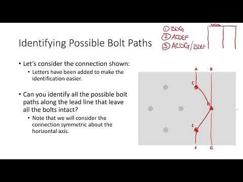 CE 414 Lecture 05: Gross/Net Area for Staggered Bolt Patterns (2025.01.24)