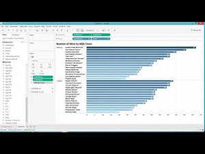 Advanced Bar Chart Labeling in Tableau