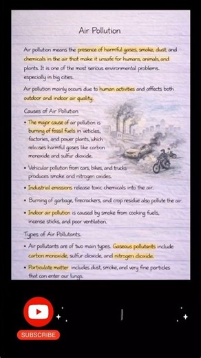 Air Pollution | Causes, Types & Sources | Biology Notes | Environmental Studies