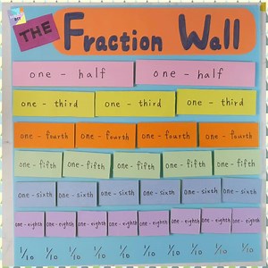 365K views · 3.3K reactions | This fraction wall is a great addition to any math center! | Teach it DIY | Facebook