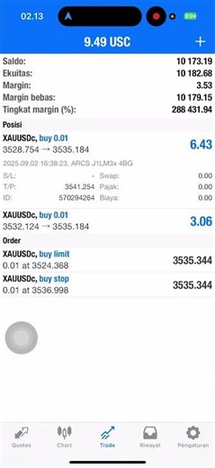 Robot With Enduring Profitability