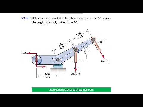 064 Engineering Mechanics: Statics (Ch 2 ) / Solved Problems / ( الميكانيك الهندسي ) حل مسائل ستاتيك