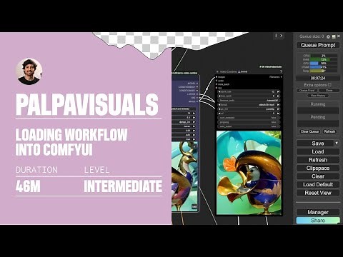 ComfyUI – Animation, Renders, Prompts, Data, and Workflows (2025)