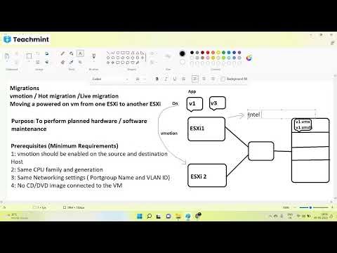 Class 23 - vmotion | ESXi networking LAB