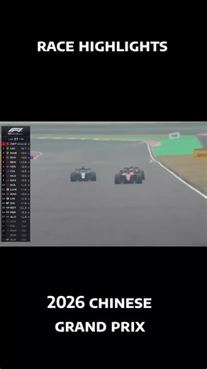 #highlights #2026chinesegrandprix #ferrari #sports #race