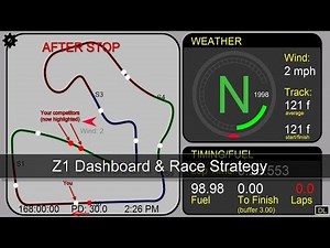 Z1 Dashboard & Race Strategy