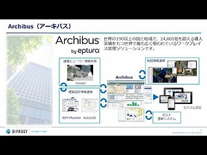 ワークプレイス管理ソリューション「Archibus（アーキバス）」紹介動画【BIPROGY】（2024年）
