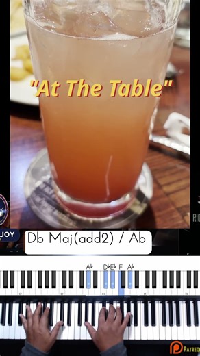 "Cold Chords GOSPEL STYLE 🎹🥩 "