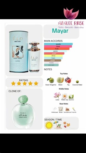 Mayar Natural Intense Lattafa Notes de tête : Figue, mandarine verte, eau de coco, melon – Un départ fruité et rafraîchissant. Notes de cœur : Nénuphar, jasmin, lotus – Un cœur floral délicat et apaisant. Notes de fond : Vanille, bois de santal, ambroxan, musc – Une base gourmande et sensuelle qui enveloppe la peau. ❤️ ☎️ Pour plus d'informations: ( 216) 29346077 🚛 Livraison à domicile sur toute la Tunisie 🇹🇳 💵 Paiement à la livraison 👌 📍 parfumerie Azalee rose, 27 avenue de l'environnemen