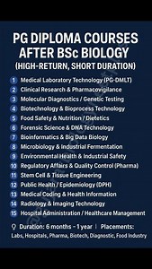 5.9K views · 130 reactions | Confused After BSc Biology? You are NOT...