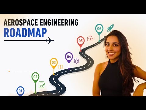Before You Choose Aerospace Engineering….Watch This