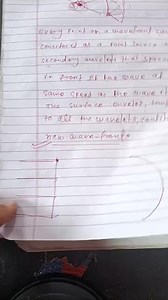 Wave Optics 10.3 REFRACTION AND REFLECTION OP Plane Waves using... | Filo