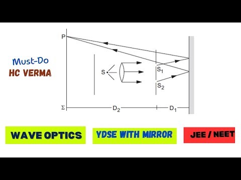 Wave Optics | Interference of Reflected Light | YDSE With virtual slit | HC Verma Q 24 | JEE / NEET