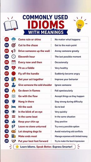 20 Common English Idioms with Meanings 📖