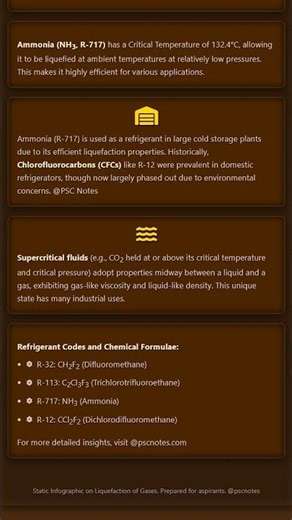 Liquefaction of Gases