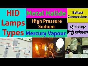 Street light HID Lamps, Metal Halide lamp,High pressure sodium Lamp,Mercury vapor,Ballast connection