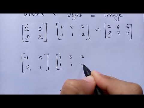 MATRICES and TRANSFORMATIONS. KCSE topic made familiar