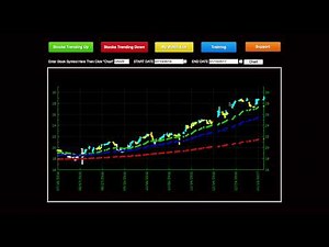 Trend Point Software Demo https://trendpointsoftware.com