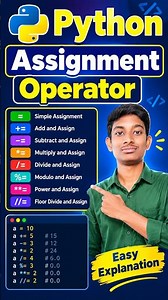 Python Assignment Operators Explained 🔥 | Python Operators in Telugu | #shorts