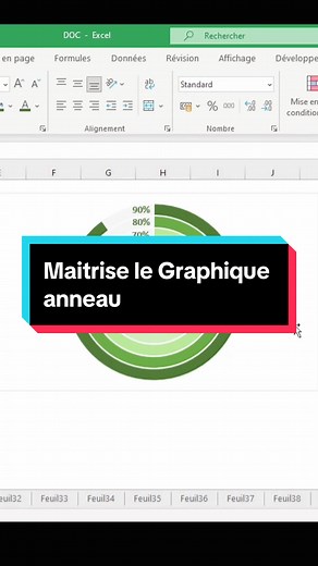 Maîtrise le Graphique en Anneau sur Excel - Astuces et Conseils
