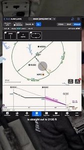 Garmin SmartCharts | Briefing an Instrument Approach | Aviation101