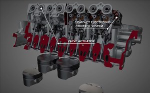 Intelligent Valve Actuation dari Camcon - mekanisma injap bebas tanpa pemasaan dari tali sawat atau rantai - paultan.org